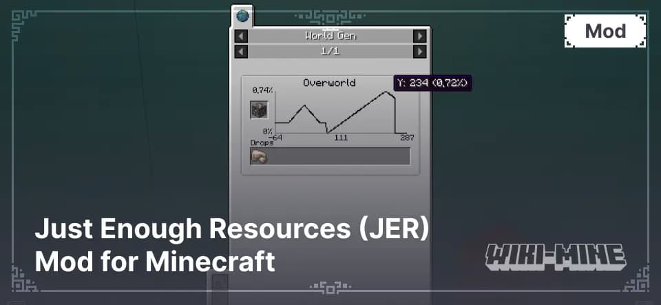 Just Enough Resources (JER) Mod for Minecraft