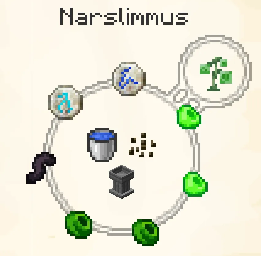 The amount of mana depends on the slime’s size.