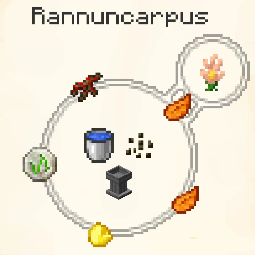 Can be disabled by a redstone signal.