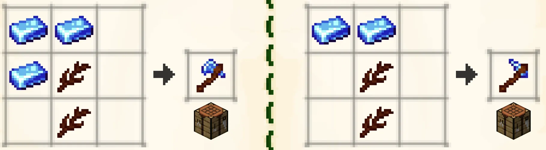 Botania pickaxes—right-click to place torches from your inventory. Botania axes—right-click to automatically plant saplings…