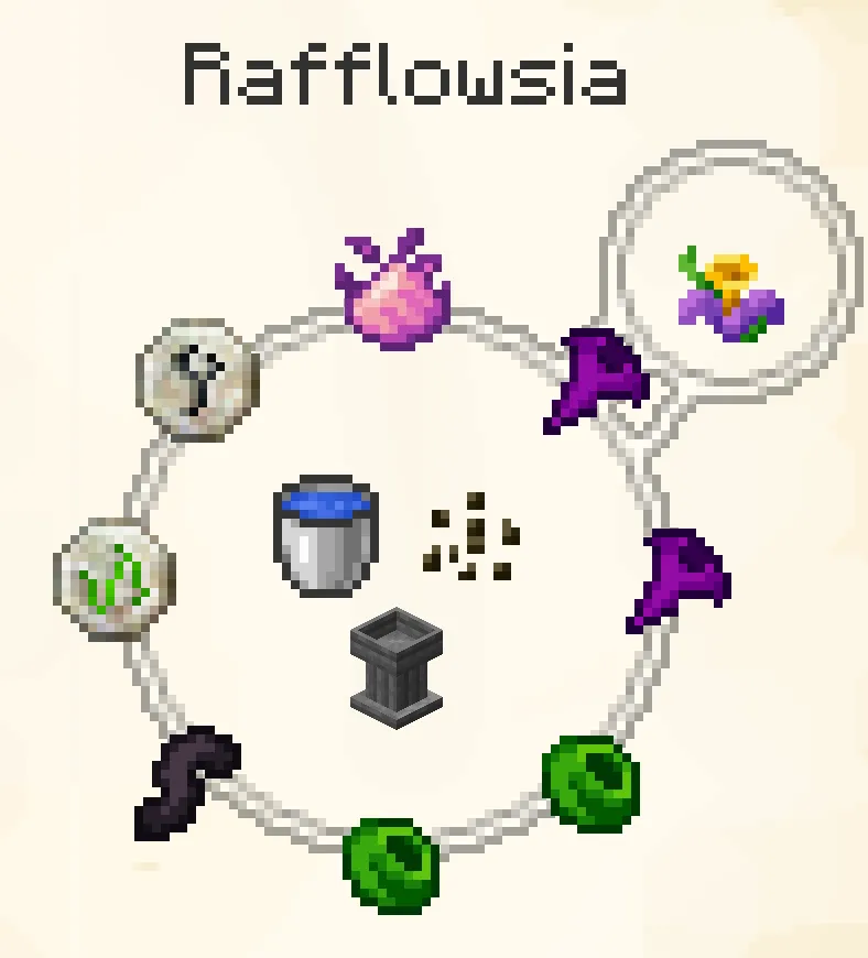 Consumes nearby passive flowers, converting them into mana.