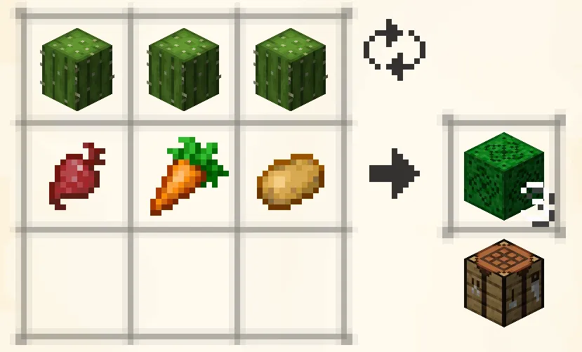 Cellular Block