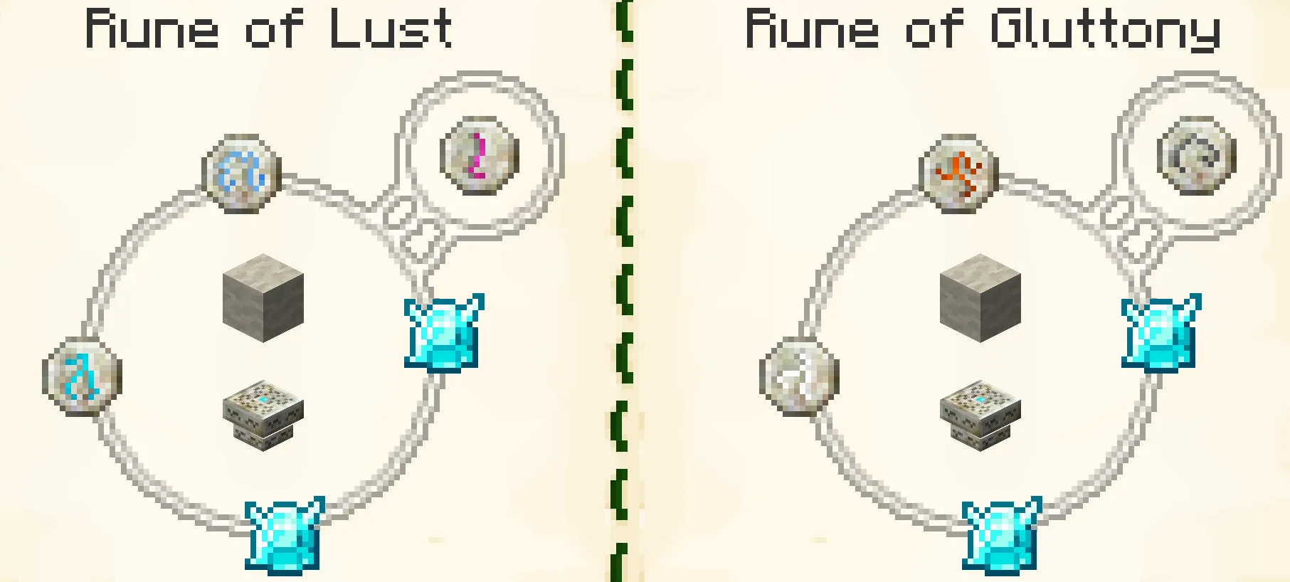 Advanced (Seven Deadly Sins Runes)