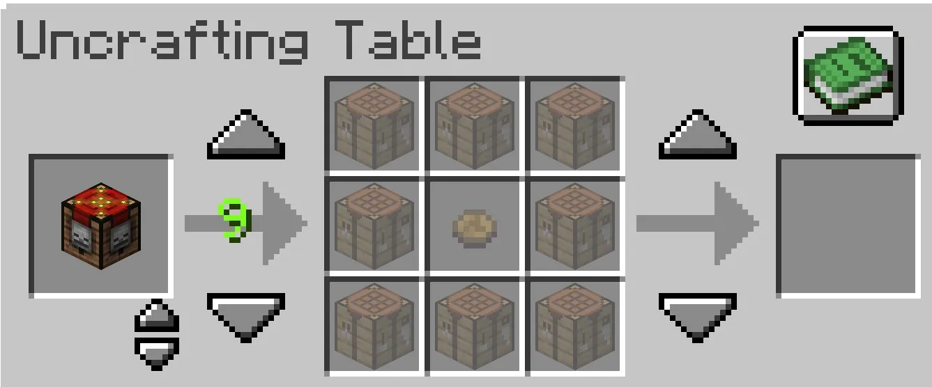 Allows you to disassemble crafted items back into their components. Consumes several levels of experience in return. It can…