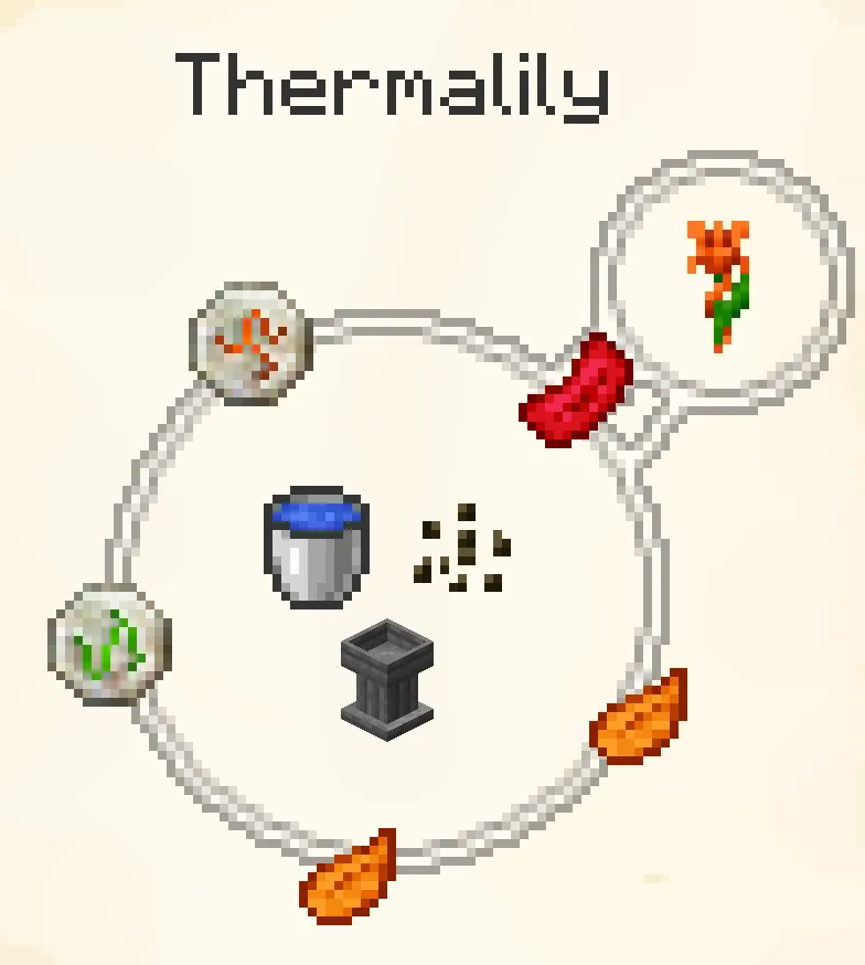 After working, it enters a 5-minute cooldown.