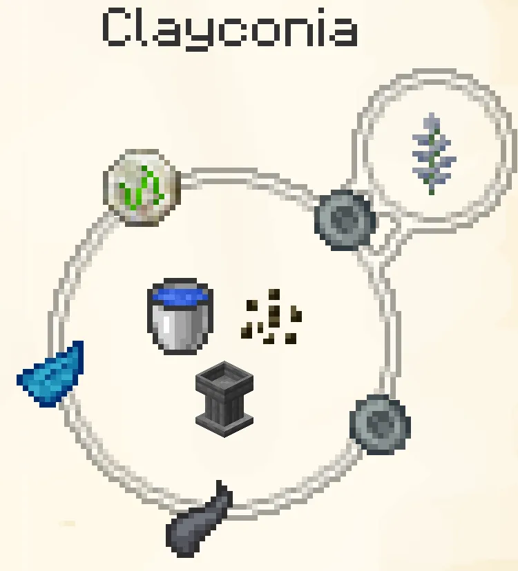 Uses a minimal amount of mana.