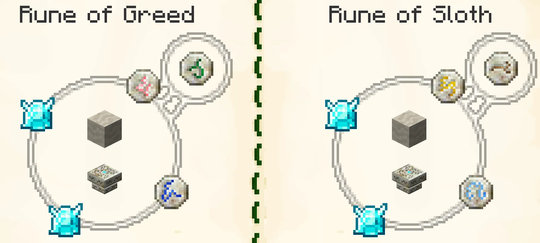 Advanced (Seven Deadly Sins Runes)